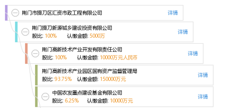 掇刀区商贸公司：现代商业生态中的璀璨明珠